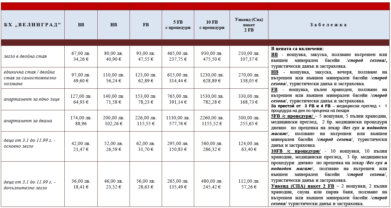 /resources/velingrad-1755173081002.jpg /resources/velingrad-1755173081002.jpg